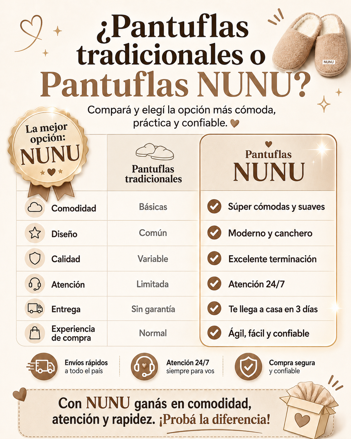 Pack 3x2 Pantubotas Premium